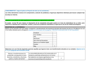 CONOCIMIENTOS”, luego de aplicar el Proyecto de Aula con los estudiantes) 
Los niños demostraron avance en la comprensión y solución de problemas, al igual que adquirieron destrezas para buscar cualquier tipo de enlace en internet. 
¿Cuál es su percepción de esta experiencia en el proceso de mejoramiento educativo? 
El empleo de las TIC para mejorar el desempeño de los estudiantes del grado quinto en el área de matemáticas fue un éxito, pues adquirieron habilidad para comprender, analizar y solucionar problemas matemáticos, al igual que el uso de los medios tecnológicos. 
REGISTROS DE LA EXPERIENCIA 
Medios que los docentes usan para realizar divulgación y retroalimentación del experiencia educativa del proyecto de aula con TIC:(Marque con una X los medios utilizados para su divulgación) (Aparece en el Formulario de N4 pregunta 1 PROYECTO DE AULA CON TIC ACTUALIZADO) 
Facebook 
Foro Temático 
Wiki 
Red Social 
Red virtual de Educadores 
Bitacora y/o Portafolio Digital 
Eduteka 
Blog 
x 
Seleccione con una X de las siguientes opciones aquellas que lograron tener una transformación educativa en su contexto: (Aparece en la 2ª, 3ª y 4ª preguntas del Formulario de N5) 
Efectos o transformaciones ha producido su propuesta en otros docentes, estudiantes, directivos, padres y madres de familia? 
La comunidad educativa se ha involucrado en el proyecto y participa activamente en el mismo 
Se evidencia una mejora significativa en los procesos de aprendizaje del estudiante 
x  