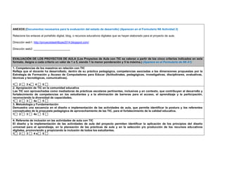 ANEXOS (Documentos necesarios para la evaluación del estado de desarrollo) (Aparecen en el Formulario N6 Actividad 2) 
Relacione los enlaces al portafolio digital, blog, o recursos educativos digitales que se hayan elaborado para el proyecto de aula. 
Dirección web1: http://proyectolastrillizas2014.blogspot.com/ 
Dirección web2: _______________________ 
EVALUACIÓN DE LOS PROYECTOS DE AULA (Los Proyectos de Aula con TIC se valoran a partir de los cinco criterios indicados en este formato. Asigne a cada criterio un valor de 1 a 5, siendo 1 la menor ponderación y 5 la máxima.) (Aparece en el Formulario de N6 A1) 
1. Competencias de los maestros en relación con TIC 
Refleja que el docente ha desarrollado, dentro de su práctica pedagógica, competencias asociadas a las dimensiones propuestas por la Estrategia de Formación y Acceso de Computadores para Educar (Actitudinales, pedagógicas, investigativas, disciplinares, evaluativas, técnicas y tecnológicas, comunicativas). 
1 2 3 x 4 5 
2. Apropiación de TIC en la comunidad educativa 
Las TIC son aprovechadas como mediadoras de prácticas escolares pertinentes, inclusivas y en contexto, que contribuyen al desarrollo y fortalecimiento de competencias en los estudiantes y a la eliminación de barreras para el acceso, el aprendizaje y la participación, reconociendo la diversidad de capacidades. 
1 2 3 4x 5 
3. Metodología y Fundamentación 
Demuestra una secuencia en el diseño e implementación de las actividades de aula, que permite identificar la postura y los referentes conceptuales de la propuesta pedagógica de aprovechamiento de las TIC, para el fortalecimiento de la calidad educativa. 
1 2 3 4x 5 
4. Referente de inclusión en las actividades de aula con TIC 
El diseño y la implementación de las actividades de aula del proyecto permiten identificar la aplicación de los principios del diseño universal para el aprendizaje, en la planeación de las prácticas de aula y en la selección y/o producción de los recursos educativos digitales, promoviendo y propiciando la inclusión de todos los estudiantes. 
1 2 3 4 x 5  