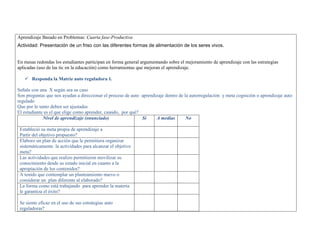 Aprendizaje Basado en Problemas: Cuarta fase-Productiva 
Actividad: Presentación de un friso con las diferentes formas de alimentación de los seres vivos. 
En mesas redondas los estudiantes participan en forma general argumentando sobre el mejoramiento de aprendizaje con las estrategias aplicadas (uso de las tic en la educación) como herramientas que mejoran el aprendizaje. 
 Responda la Matriz auto reguladora 1. 
Señale con una X según sea su caso 
Son preguntas que nos ayudan a direccionar el proceso de auto aprendizaje dentro de la autorregulación y meta cognición o aprendizaje auto regulado 
Que por lo tanto deben ser ajustadas 
El estudiante es el que elige como aprender, cuando, por qué? 
Nivel de aprendizaje (enunciado) 
Si 
A medias 
No 
Estableció su meta propia de aprendizaje a 
Partir del objetivo propuesto? 
Elaboro un plan de acción que le permitiera organizar sistemáticamente la actividades para alcanzar el objetivo meta? 
Las actividades que realizo permitieron movilizar su conocimiento desde su estado inicial en cuanto a la apropiación de los contenidos? 
A tenido que contemplar un planteamiento nuevo o considerar un plan diferente al elaborado? 
La forma como está trabajando para aprender la materia le garantiza el éxito? 
Se siente eficaz en el uso de sus estrategias auto reguladoras? 
 