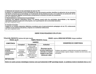 4. Referente de inclusión en las actividades de aula con TIC 
El diseño y la implementación de las actividades de aula del proyecto permiten identificar la aplicación de los principios del diseño universal para el aprendizaje, en la planeación de las prácticas de aula y en la selección y/o producción de los recursos educativos digitales, promoviendo y propiciando la inclusión de todos los estudiantes. 
1 2 3 4 5 
5. Sistematización y conclusiones de aprendizajes 
Evidencia una reflexión sistemática frente a la relación causal entre las actividades desarrolladas y los impactos alcanzados mediante la ejecución del proyecto, con la participación de la comunidad educativa. 
1 2 3 4 5 
6. Carácter innovador 
Integra en su contexto elementos didácticos novedosos para el aprovechamiento pedagógico de las TIC, evidenciando cambios en las prácticas educativas y mejoras en el ambiente institucional. 
1 2 3 4 5 
DISEÑO TECNO-PEDAGÓGICO CPE-UTP-2014 
TITULO DEL PROYECTO: lectores del cyber mundo GRADO: séptimo AREAS QUE INTEGRA: lengua castellana FECHA: sep 25 TIEMPO PREVISTO: 8 horas 
COMPETENCIA 
SABERES 
DESEMPEÑOS DE COMPETENCIA 
Conceptual 
Procedimental 
Actitudinal 
Competencias del lenguaje: Comprensión e interpretación textual 
Caracterizo estrategias argumentativas de tipo descriptivo. 
Llevo a cabo procedimientos de búsqueda, selección y almacenamiento de información acerca de la temática que voy a tratar en mi texto narrativo 
Reconozco que las variantes lingüísticas y culturales no impiden respetar al otro como interlocutor válido 
Produzco una primera versión del texto narrativo teniendo en cuenta personajes, espacio, tiempos y vínculos con otros textos y con mi entorno. 
METODOLOGIA 
Dentro de nuestro proceso metodológico tenemos como eje fundamental el ABP aprendizaje basado en problemas donde el estudiante tiene un rol  