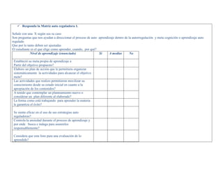  Responda la Matriz auto reguladora 1. 
Señale con una X según sea su caso 
Son preguntas que nos ayudan a direccionar el proceso de auto aprendizaje dentro de la autorregulación y meta cognición o aprendizaje auto regulado 
Que por lo tanto deben ser ajustadas 
El estudiante es el que elige como aprender, cuando, por qué? 
Nivel de aprendizaje (enunciado) 
Si 
A medias 
No 
Estableció su meta propia de aprendizaje a 
Partir del objetivo propuesto? 
Elaboro un plan de acción que le permitiera organizar sistemáticamente la actividades para alcanzar el objetivo meta? 
Las actividades que realizo permitieron movilizar su conocimiento desde su estado inicial en cuanto a la apropiación de los contenidos? 
A tenido que contemplar un planteamiento nuevo o considerar un plan diferente al elaborado? 
La forma como está trabajando para aprender la materia le garantiza el éxito? 
Se siente eficaz en el uso de sus estrategias auto reguladoras? 
Controla la ansiedad durante el proceso de aprendizaje y por ende busca e indaga para asumirlos responsablemente? 
Considera que esta listo para una evaluación de lo aprendido? 
 