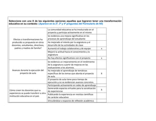 Seleccione con una X de las siguientes opciones aquellas que lograron tener una transformación educativa en su contexto: (Aparece en la 2ª, 3ª y 4ª preguntas del Formulario de N5) 
Efectos o transformaciones ha producido su propuesta en otros docentes, estudiantes, directivos, padres y madres de familia? 
La comunidad educativa se ha involucrado en el proyecto y participa activamente en el mismo 
Se evidencia una mejora significativa en los procesos de aprendizaje del estudiante 
Ha mejorado el interés por la asignatura y el desarrollo de las actividades de clase 
Aumentó el trabajo colaborativo y de equipo 
x 
Mejoró la actitud hacia el conocimiento y la asignatura 
No hay efectos significativos con el proyecto 
x 
Avances durante la ejecución del proyecto de aula 
Se evidencia un mejoramiento en el rendimiento de la asignatura a partir de mejoras en las evaluaciones a los alumnos. 
Ha mejorado el aprendizaje de temáticas específicas de los temas que aborda el proyecto de aula. 
X 
El proyecto de aula tiene poco tiempo de ejecución y no se evidencian avances concretos. 
Cómo creen los docentes que su experiencia se puede transferir a otra institución educativa en el país 
Participando activamente en redes de aprendizaje 
Generando espacios virtuales para la socialización de experiencias 
X 
Publicando la experiencia en revistas científicas de carácter educativo 
Vinculándose a espacios de reflexión académica 
 