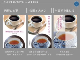 四角形のトリミングを
円形に置き換える
大きさや位置をずらし、
空いた空間を題字領域にする
写真の上に
半透明の帯を重ねる
アレンジを試してバリエーションを広げる
円形に変更 位置と大きさ 半透明を重ねる
 