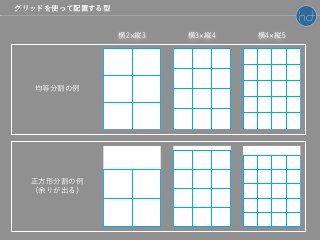 均等分割の例
正方形分割の例
（余りが出る）
横2 縦3 横3 縦4 横4 縦5
グリッドを使って配置する型
 