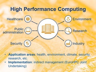 Environment
IndustrySecurity
Healthcare
Public
administration Research
High Performance Computing
• Application areas: health, environment, climate, security,
research, etc.
• Implementation: indirect management (EuroHPC Joint
Undertaking)
 