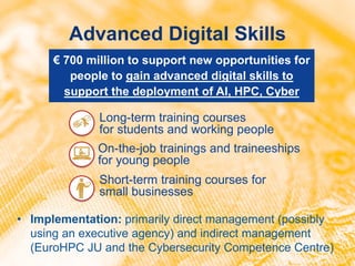 € 700 million to support new opportunities for
people to gain advanced digital skills to
support the deployment of AI, HPC, Cyber
Long-term training courses
for students and working people
On-the-job trainings and traineeships
for young people
Short-term training courses for
small businesses
Advanced Digital Skills
• Implementation: primarily direct management (possibly
using an executive agency) and indirect management
(EuroHPC JU and the Cybersecurity Competence Centre)
 