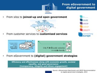 • From silos to joined-up and open government
• From customer services to customised services
• From eGovernment to (digital) government strategies
From eGovernment to
digital government
Source: eGovernment Benchmark and OECD Recommendation
on digital government strategies, 2014
 