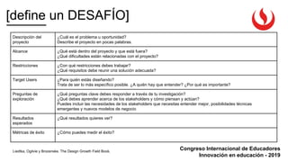 Congreso Internacional de Educadores
Innovación en educación - 2019
[define un DESAFÍO]
Liedtka, Ogilvie y Brozenske. The Design Growth Field Book.
Descripción del
proyecto
¿Cuál es el problema u oportunidad?
Describe el proyecto en pocas palabras.
Alcance ¿Qué está dentro del proyecto y que está fuera?
¿Qué dificultades están relacionadas con el proyecto?
Restricciones ¿Con qué restricciones debes trabajar?
¿Qué requisitos debe reunir una solución adecuada?
Target Users ¿Para quién estás diseñando?
Trata de ser lo más específico posible. ¿A quién hay que entender? ¿Por qué es importante?
Preguntas de
exploración
¿Qué preguntas clave debes responder a través de tu investigación?
¿Qué debes aprender acerca de los stakeholders y cómo piensan y actúan?
Puedes incluir las necesidades de los stakeholders que necesitas entender mejor, posibilidades técnicas
emergentes y nuevos modelos de negocio
Resultados
esperados
¿Qué resultados quieres ver?
Métricas de éxito ¿Cómo puedes medir el éxito?
 