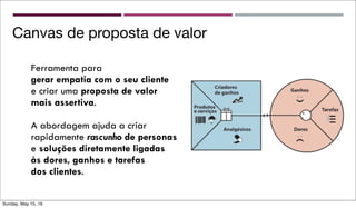 Ferramenta para
gerar empatia com o seu cliente
e criar uma proposta de valor
mais assertiva.
A abordagem ajuda a criar
rapidamente rascunho de personas
e soluções diretamente ligadas
às dores, ganhos e tarefas
dos clientes.
Canvas de proposta de valor
Sunday, May 15, 16
 