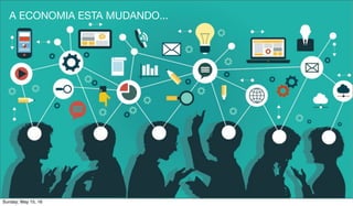 A ECONOMIA ESTA MUDANDO...
Sunday, May 15, 16
 