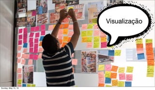 Visualização
Sunday, May 15, 16
 