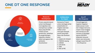DT PEDULI READY (Company Profile-New 2024).pdf