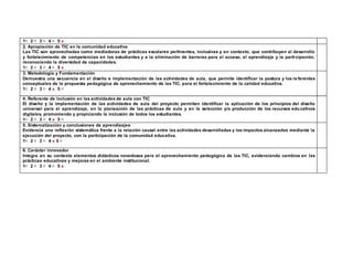 1▢ 2 ▢ 3 ▢ 4 ▢ 5 x 
2. Apropiación de TIC en la comunidad educativa 
Las TIC son aprovechadas como mediadoras de prácticas escolares pertinentes, inclusivas y en contexto, que contribuyen al desarrollo 
y fortalecimiento de competencias en los estudiantes y a la eliminación de barreras para el acceso, el aprendizaje y la parti cipación, 
reconociendo la diversidad de capacidades. 
1▢ 2 ▢ 3 ▢ 4 ▢ 5 x 
3. Metodología y Fundamentación 
Demuestra una secuencia en el diseño e implementación de las actividades de aula, que permite identificar la postura y los re ferentes 
conceptuales de la propuesta pedagógica de aprovechamiento de las TIC, para el fortalecimiento de la calidad educativa. 
1▢ 2 ▢ 3 ▢ 4 x 5 ▢ 
4. Referente de inclusión en las actividades de aula con TIC 
El diseño y la implementación de las actividades de aula del proyecto permiten identificar la aplicación de los principios del diseño 
universal para el aprendizaje, en la planeación de las prácticas de aula y en la selección y/o producción de los recursos educativos 
digitales, promoviendo y propiciando la inclusión de todos los estudiantes. 
1▢ 2 ▢ 3 ▢ 4 x 5 ▢ 
5. Sistematización y conclusiones de aprendizajes 
Evidencia una reflexión sistemática frente a la relación causal entre las actividades desarrolladas y los impactos alcanzados mediante la 
ejecución del proyecto, con la participación de la comunidad educativa. 
1▢ 2 ▢ 3 ▢ 4 x 5 ▢ 
6. Carácter innovador 
Integra en su contexto elementos didácticos novedosos para el aprovechamiento pedagógico de las TIC, evidenciando cambios en las 
prácticas educativas y mejoras en el ambiente institucional. 
1▢ 2 ▢ 3 ▢ 4 ▢ 5 x 
 