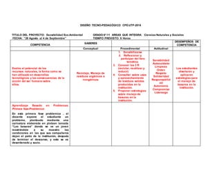 DISEÑO TECNO-PEDAGÓGICO CPE-UTP-2014 
TITULO DEL PROYECTO: Sensibilidad Eco-Ambiental GRADO:6°-11 AREAS QUE INTEGRA: Ciencias Naturales y Sociales 
FECHA: “26 Agosto al 4 de Septiembre” TIEMPO PREVISTO: 6 Horas 
COMPETENCIA 
SABERES 
DESEMPEÑOS DE 
COMPETENCIA 
Conceptual Procedimental Actitudinal 
Evalúo el potencial de los 
recursos naturales, la forma como se 
han utilizado en desarrollos 
tecnológicos y las consecuencias de la 
acción del ser humano sobre 
ellos. 
Reciclaje, Manejo de 
residuos orgánicos e 
inorgánicos. 
1. Sensibilizarse 
2. Reflexionar y 
participar del foro 
temático. 
3. Conocer las 3 R 
(reciclar, reutilizar y 
reducir) 
4. Consultar sobre usos 
y aprovechamiento 
de residuos solidos 
producidos en la 
institución. 
5. Proponer estrategias 
sobre manejo de 
basuras en la 
institución. 
Sensibilidad 
Autocuidado 
Limpieza 
Orden 
Respeto 
Solidaridad 
Responsabilid 
ad 
Autonomía 
Compromiso 
Liderazgo 
Los estudiantes 
diseñaron y 
aplicaron 
estrategias para 
el manejo de 
basuras en la 
institución. 
Aprendizaje Basado en Problemas: 
Primera fase-Problémica: 
En esta primera fase problemica , el 
docente expone al estudiante un 
problema, planteado mediante una 
caricatura elaborada en pixtoon lamada 
“Las basuras” donde se ve un joven 
mostrándole a su maestro las 
condiciones en las que sus compañeros 
dejan el patio de la institución, después 
de terminar el descanso, y este se ve 
desordenado y sucio. 
 