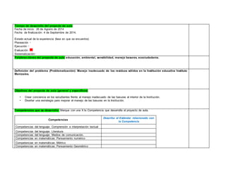 Tiempo de desarrollo del proyecto de aula 
Fecha de inicio: 26 de Agosto de 2014 
Fecha de finalización: 4 de Septiembre de 2014. 
Estado actual de la experiencia (fase en que se encuentra): 
Planeación ▢ 
Ejecución ▢ 
Evaluación 
Sistematización▢ 
Palabras claves del proyecto de aula educación, ambiental, sensibilidad, manejo basuras, ecociudadania. 
Definición del problema (Problematización): Manejo inadecuado de los residuos sólidos en la Institución educativa Instituto 
Manizales. 
Objetivos del proyecto de aula (general y específicos) 
• Crear conciencia en los estudiantes frente al manejo inadecuado de las basuras al interior de la Institución. 
• Diseñar una estrategia para mejorar el manejo de las basuras en la Institución. 
Competencias que se desarrolla: Marque con una X la Competencia que desarrolla el proyecto de aula. 
Competencias 
Describa el Estándar relacionado con 
la Competencia 
Competencias del lenguaje: Comprensión e interpretación textual 
Competencias del lenguaje: Literatura 
Competencias del lenguaje: Medios de comunicación. 
Competencias en matemáticas: Pensamiento numérico 
Competencias en matemáticas: Métrico 
Competencias en matemáticas: Pensamiento Geométrico 
 