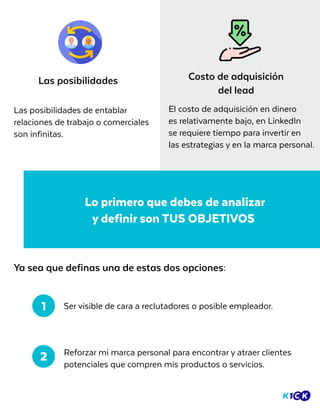 Las posibilidades Costo de adquisición
del lead
Las posibilidades de entablar
relaciones de trabajo o comerciales
son infinitas.
El costo de adquisición en dinero
es relativamente bajo, en LinkedIn
se requiere tiempo para invertir en
las estrategias y en la marca personal.
Lo primero que debes de analizar
y definir son TUS OBJETIVOS
Ya sea que definas una de estas dos opciones:
1
2
Ser visible de cara a reclutadores o posible empleador.
Reforzar mi marca personal para encontrar y atraer clientes
potenciales que compren mis productos o servicios.
 