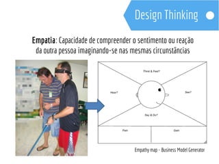 Empatia: Capacidade de compreender o sentimento ou reação 
da outra pessoa imaginando-se nas mesmas circunstâncias 
Empathy map - Business Model Generator 
 