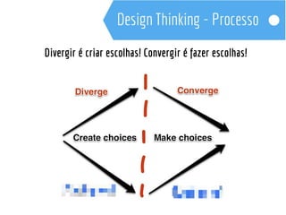 Divergir é criar escolhas! Convergir é fazer escolhas! 
 