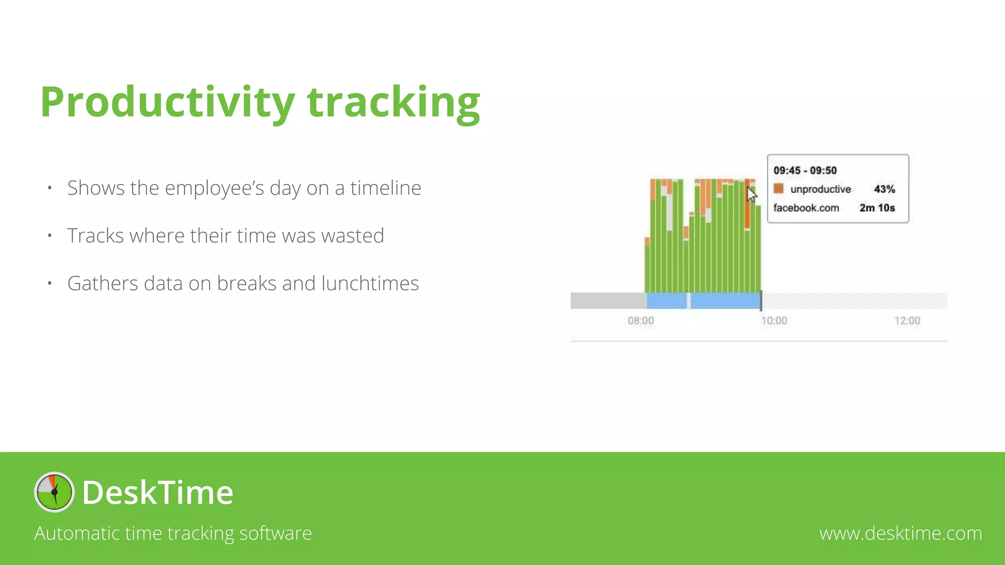 • Shows the employee’s day on a timeline
• Tracks where their time was wasted
• Gathers data on breaks and lunchtimes
Automatic time tracking software www.desktime.com
Productivity tracking
 
