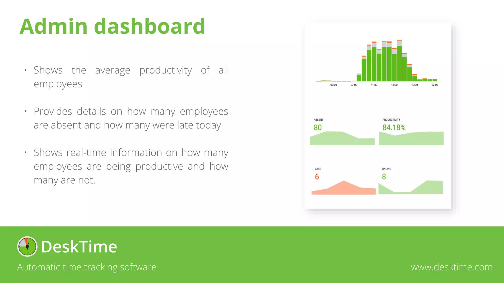 • Shows the average productivity of all
employees
• Provides details on how many employees
are absent and how many were late today
• Shows real-time information on how many
employees are being productive and how
many are not.
Automatic time tracking software www.desktime.com
Admin dashboard
 