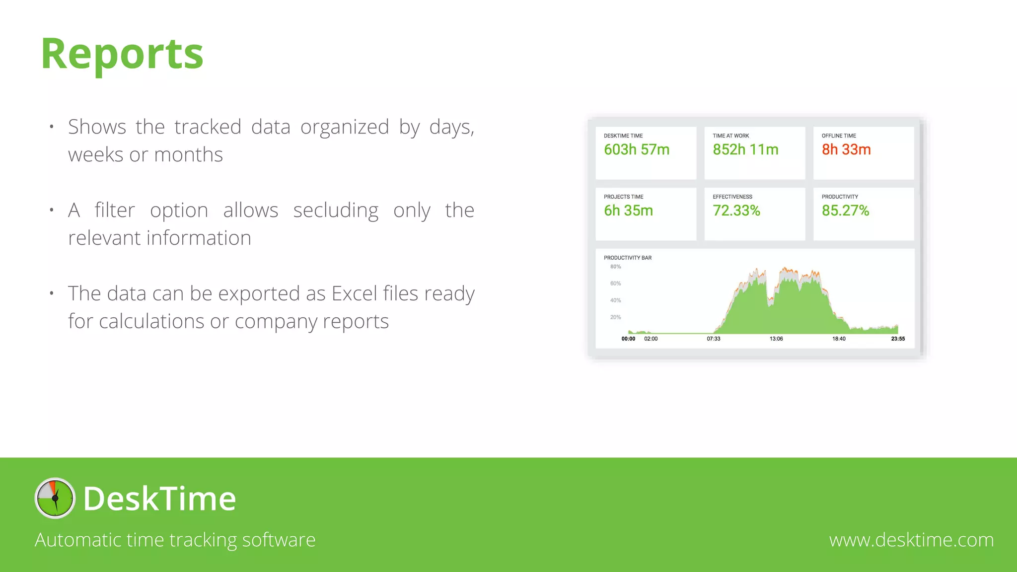 • Shows the tracked data organized by days,
weeks or months
• A filter option allows secluding only the
relevant information
• The data can be exported as Excel files ready
for calculations or company reports
Automatic time tracking software www.desktime.com
Reports
 