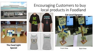 Encouraging Customers to buy
local products in Foodland
Back ViewFront View
Eat Local Signpost
The Food Light
Special
 