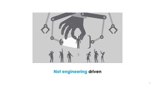 1616
Not engineering driven
 
