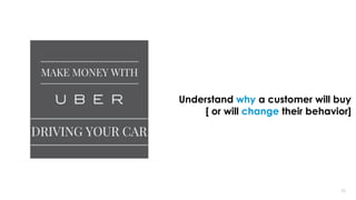 2323
Understand why a customer will buy
[ or will change their behavior]
 
