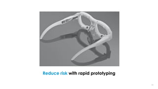 2424
Reduce risk with rapid prototyping
 