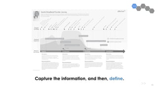 4545
Capture the information, and then, define.
>>
 