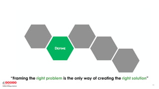 4646
“Framing the right problem is the only way of creating the right solution”
 