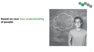 4949
Based on your new understanding
of people.
 