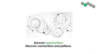 5151
Uncover opportunities:
Discover connections and patterns.
 