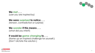 5555
We met . . .
(user you are inspired by)
We were surprised to notice . . .
(tension, contradiction or surprise)
We wonder if this means . . .
(what did you infer?)
It would be game changing to . . .
(frame up an inspired challenge for yourself.)
(Don’t dictate the solution.)
 