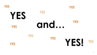 6363
YES
and…
YES!
YES
YES
YES
YES
YES
YES
YESYES
YES
 