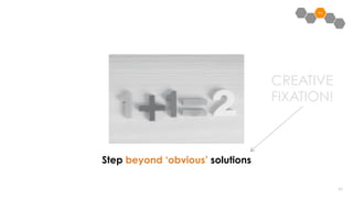 6565
Step beyond ‘obvious’ solutions
CREATIVE
FIXATION!
 