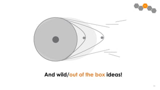 6666
And wild/out of the box ideas!
 