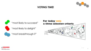 7070
VOTING TIME!
“most likely to succeed”
“most breakthrough if”
“most likely to delight”
>>
 