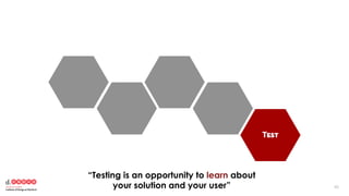 8080
“Testing is an opportunity to learn about
your solution and your user”
 