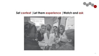 8181
Set context |Let them experience |Watch and ask
 