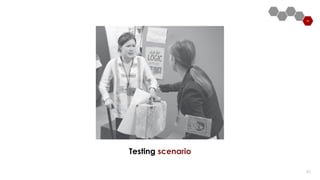 8282
Testing scenario
 