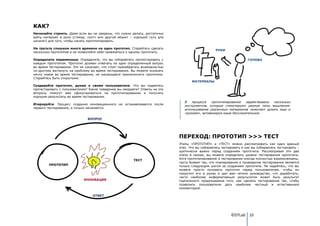 КАК?
Начинайте строить. Даже если вы не уверены, что нужно делать, достаточно
взять материал в руки (стикер, скотч или другой объект – хороший путь для
начала!) для того, чтобы начать прототипировать.

Не тратьте слишком много времени на один прототип. Старайтесь сделать
                                                                                                   РУКИ
несколько прототипов и не позволяйте себе привязаться к одному прототипу.

Определите переменные. Определите, что вы собираетесь протестировать с                                                ГОЛОВА
каждым прототипом. Прототип должен отвечать на один определенный вопрос
во время тестирования. Это не означает, что стоит пренебрегать возможностью
по-другому взглянуть на проблему во время тестирования. Вы можете осознать
нечто новое во время тестирования, не касающееся принесенного прототипа.
Старайтесь быть открытыми.
                                                                                     МАТЕРИАЛЫ
Создавайте прототип, думая о своем пользователе. Что вы надеетесь
протестировать с пользователем? Какое поведение вы ожидаете? Ответы на эти
вопросы помогут вам сфокусироваться на прототипировании и получить
хорошие результаты во время тестирования.
                                                                                 В   процессе   прототипирования    задействовано несколько
Итерируйте. Процесс создания инновационного не останавливается после
                                                                                 инструментов, которые стимулируют разные типы мышления:
первого тестирования, а только начинается.
                                                                                 использование различных материалов помогают думать еще и
                                                                                 «руками», активизируя наше бессознательное.
                               ВОПРОС




                                                                              ПЕРЕХОД: ПРОТОТИП >>> ТЕСТ
                                                                              Этапы «ПРОТОТИП» и «ТЕСТ» можно рассматривать как один единый
                                                                              этап. Что вы собираетесь тестировать и как вы собираетесь тестировать –
                                                                              критически важно перед созданием прототипа. Рассматривая эти два
                                                                              этапа в связке, вы можете определить уровни тестирования прототипа.
                                                                              Хотя прототипирование и тестирование иногда полностью взаимосвязаны,
                                                         ТЕСТ
                                                                              часто бывает так, что планирование и проведение тестирования является
         ПРОТОТИП                                                             только следующим шагом за созданием прототипа. Не надейтесь, что вы
                                                                              можете просто положить прототип перед пользователем, чтобы он
                                                                              покрутил его в руках и дал вам четкое руководство, что доработать;
                                                                              часто наиболее информативным результатом может быть результат
                             ИННОВАЦИЯ                                        тщательного продумывания того, как сделать тестирование так, чтобы
                                                                              позволить пользователю дать наиболее честный и естественный
                                                                              комментарий.

                                  ОТВЕТ




                                                                                                            ©DTLab 10
 