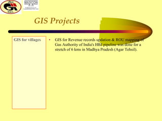 GIS Projects
GIS for villages • GIS for Revenue records updation & ROU mapping of
Gas Authority of India's HBJ pipeline was done for a
stretch of 6 kms in Madhya Pradesh (Agar Tehsil).
 