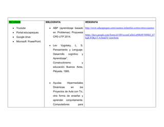 RECURSOS 
 Youtube 
 Portal educapeques 
 Google drive 
 Microsoft PowerPoint. 
BIBLIOGRAFIA: 
 ABP (aprendizaje basado en Problemas) Propuesta CPE-UTP 2014. 
 Lev Vygotsky, L. S. Pensamiento y Lenguaje. Desarrollo cognitivo y Aprendizaje”. Constructivismo y educación Buenos Aires, Pléyade, 1985. 
 Ayudas Hipermediales Dinámicas en los Proyectos de Aula con Tic, otra forma de enseñar y aprender conjuntamente. Computadores para 
WEBGRAFIA 
http://www.educapeques.com/cuentos-infantiles-cortos/otros-cuentos 
https://docs.google.com/forms/d/1BVecomCaDeLo0Mr8F5MMif_S7kqtCFDkjvT-A-bod2Y/viewform 
 