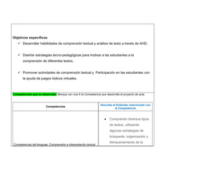 Objetivos específicos 
 Desarrollar habilidades de comprensión textual y análisis de texto a través de AHD. 
 Diseñar estrategias tecno-pedagógicas para motivar a las estudiantes a la comprensión de diferentes textos. 
 Promover actividades de comprensión textual y Participación en las estudiantes con la ayuda de juegos lúdicos virtuales. 
Competencias que se desarrolla: Marque con una X la Competencia que desarrolla el proyecto de aula. 
Competencias 
Describa el Estándar relacionado con la Competencia 
Competencias del lenguaje: Comprensión e interpretación textual 
 Comprendo diversos tipos de textos, utilizando algunas estrategias de búsqueda, organización y Almacenamiento de la  