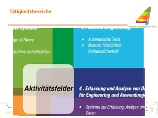 Tätigkeitsbereiche 