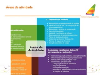 Áreas de atividade 
