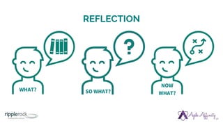 REFLECTION
WHAT? SO WHAT?
NOW
WHAT?
14
 