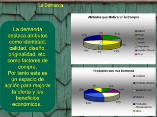 La Demanda   La demanda destaca atributos como identidad, calidad, diseño, originalidad, etc. como factores de compra. Por tanto este es un espacio de acción para mejorar la oferta y los beneficios económicos.  
