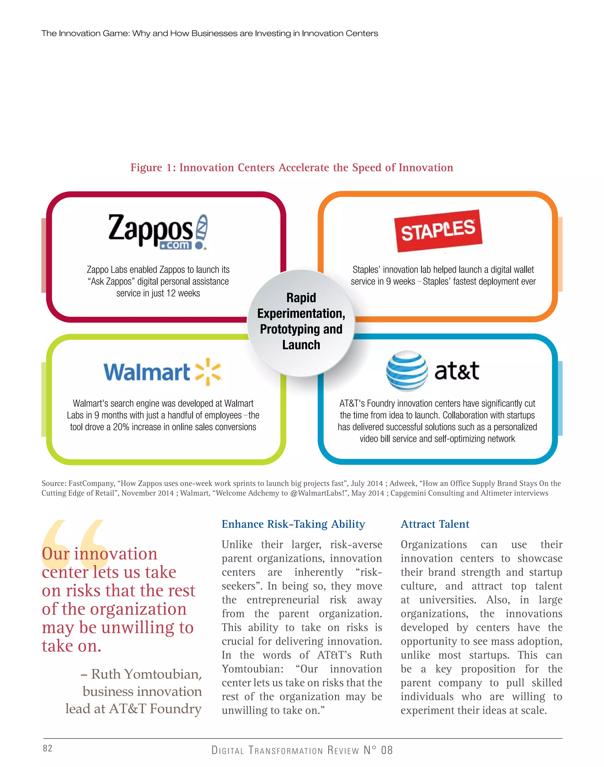 The Innovation Game: Why and How Businesses are Investing in Innovation Centers
82 DIGITAL TRANSFORMATION REVIEW N° 0882
Our innovation
center lets us take
on risks that the rest
of the organization
may be unwilling to
take on.
– Ruth Yomtoubian,
business innovation
lead at AT&T Foundry
Enhance Risk-Taking Ability
Unlike their larger, risk-averse
parent organizations, innovation
centers are inherently “risk-
seekers”. In being so, they move
the entrepreneurial risk away
from the parent organization.
This ability to take on risks is
crucial for delivering innovation.
In the words of AT&T’s Ruth
Yomtoubian: “Our innovation
center lets us take on risks that the
rest of the organization may be
unwilling to take on.”
Attract Talent
Organizations can use their
innovation centers to showcase
their brand strength and startup
culture, and attract top talent
at universities. Also, in large
organizations, the innovations
developed by centers have the
opportunity to see mass adoption,
unlike most startups. This can
be a key proposition for the
parent company to pull skilled
individuals who are willing to
experiment their ideas at scale.
Figure 1: Innovation Centers Accelerate the Speed of Innovation
Rapid
Experimentation,
Prototyping and
Launch
Zappo Labs enabled Zappos to launch its
“Ask Zappos” digital personal assistance
service in just 12 weeks
Staples’ innovation lab helped launch a digital wallet
service in 9 weeks —
Staples’ fastest deployment ever
AT&T's Foundry innovation centers have signiﬁcantly cut
the time from idea to launch. Collaboration with startups
has delivered successful solutions such as a personalized
video bill service and self-optimizing network
Walmart's search engine was developed at Walmart
Labs in 9 months with just a handful of employees —
the
tool drove a 20% increase in online sales conversions
Source: FastCompany, “How Zappos uses one-week work sprints to launch big projects fast”, July 2014 ; Adweek, “How an Office Supply Brand Stays On the
Cutting Edge of Retail”, November 2014 ; Walmart, “Welcome Adchemy to @WalmartLabs!”, May 2014 ; Capgemini Consulting and Altimeter interviews
 